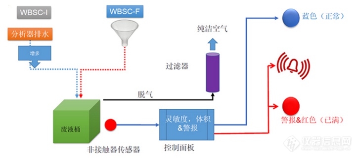 微信图片_20190322125644.png