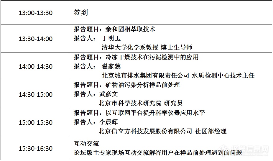 仪器信息网仪友会第八站——样品前处理技术交流会