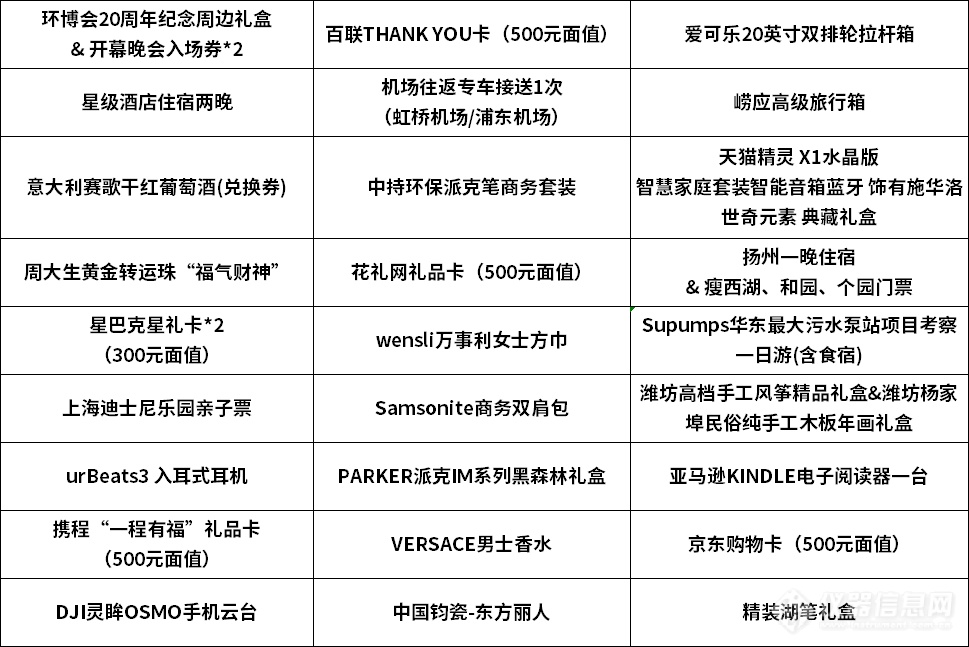 环博会寻锦鲤刷爆朋友圈 数十万环保人许愿当锦鲤