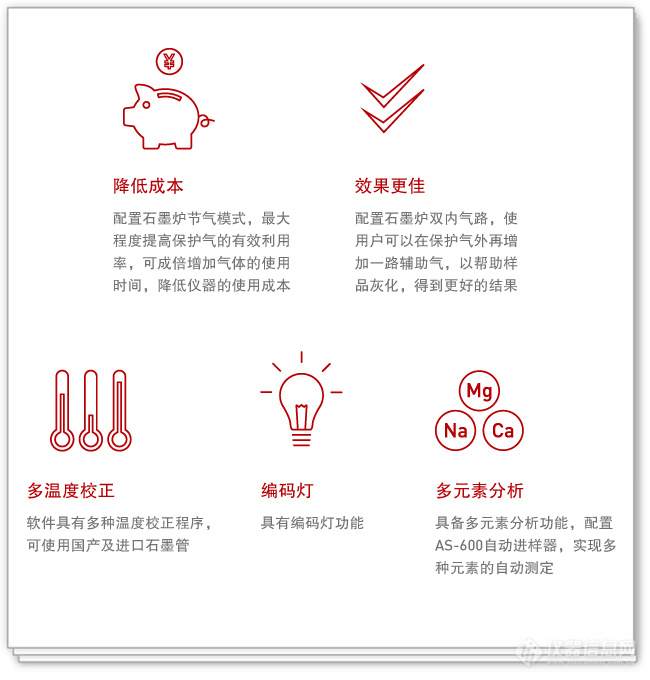 东西分析邀您参加CISILE 2019