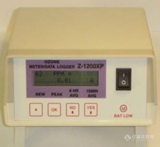 美国ESC Z-1200XP型臭氧检测仪.png