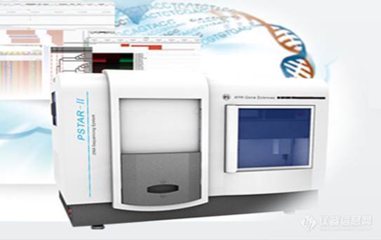 图集|基因测序仪全家福