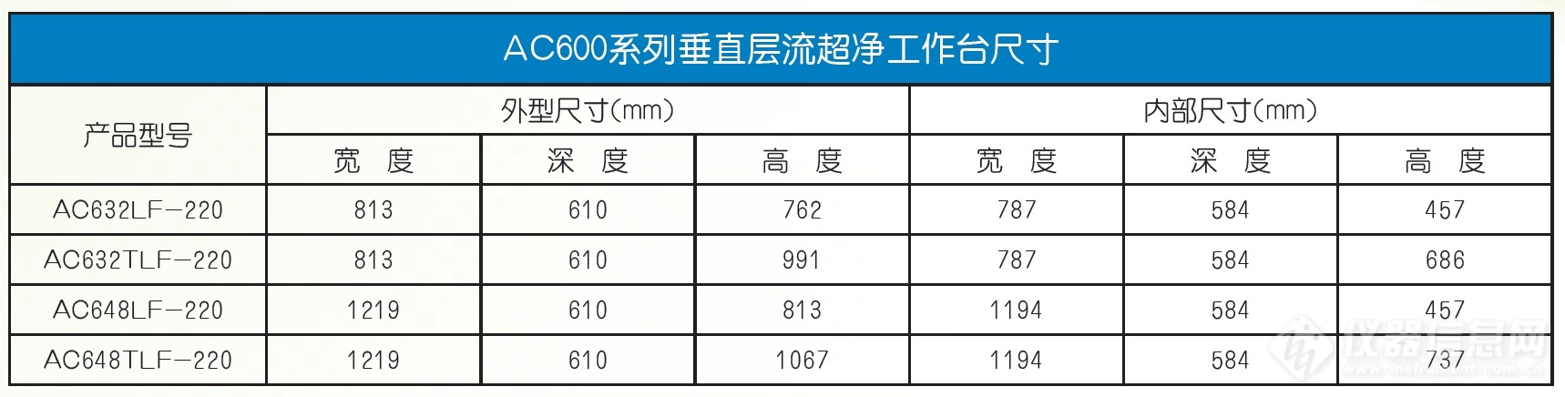 垂直层流超净工作台型号规格.jpg