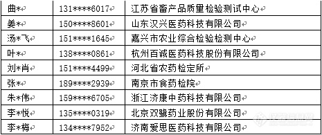 “寻找HPLC方法开发达人”活动评选结果揭晓