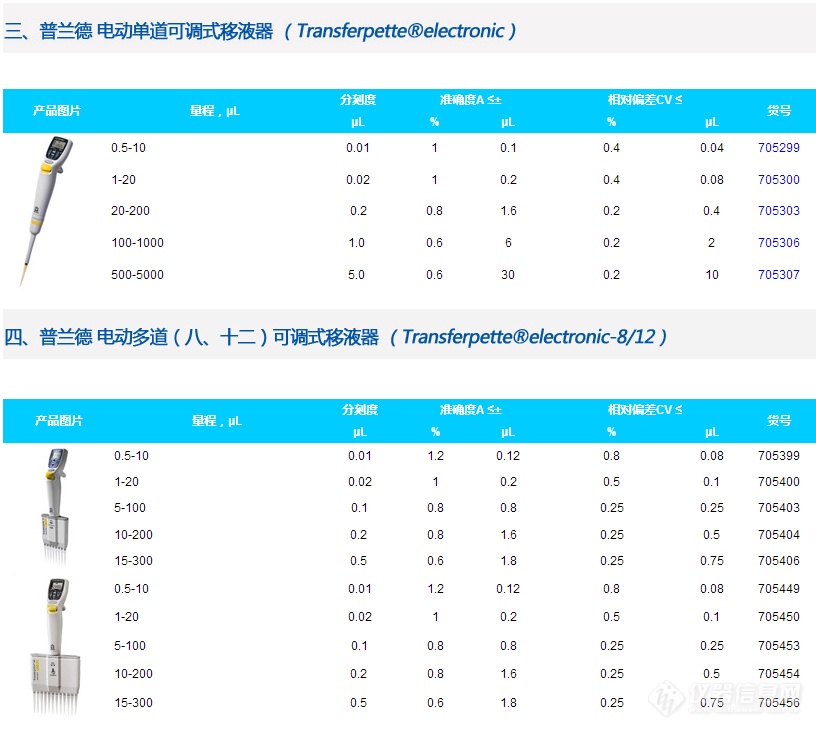 QQ图片20190315152700.png