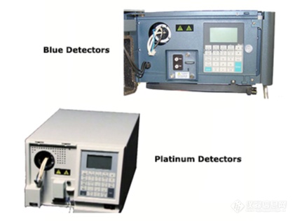 2489 UV-Vis Detector...png