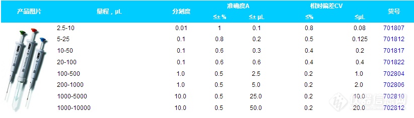 QQ图片20190315152756.png