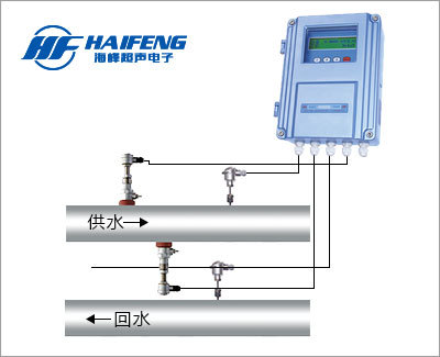 河南双声道流量计河南超声波流量计