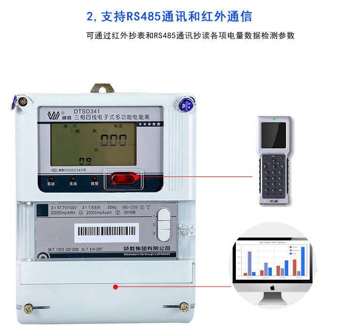 威胜DTSD341-MB3三相四线电能表