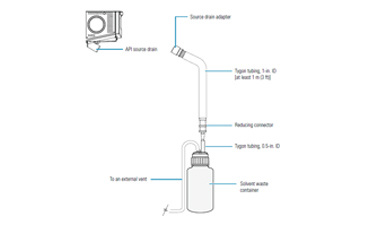 LCQ Fleet 配件：Reducing Connector | 00101-03-00001