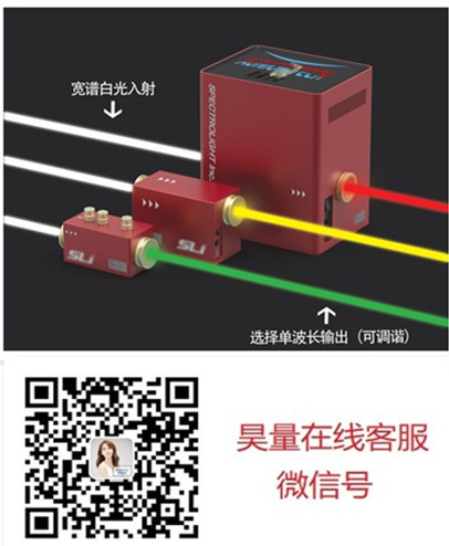   400~900nm宽带可调谐滤波器