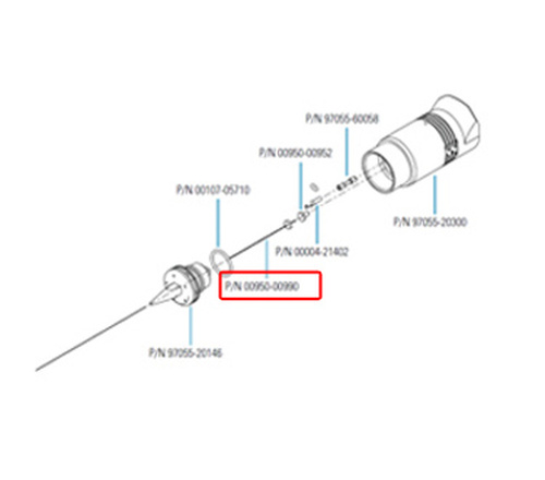 Delta ADV | Delta plus XL 配件：Needle | 00950-00990