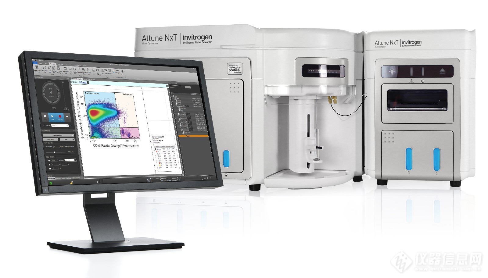 Attune NxT流式细胞仪.jpg