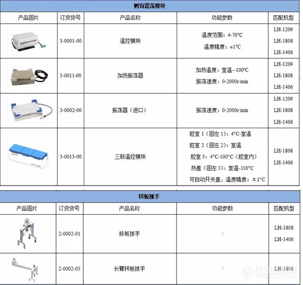 功能配件1.png