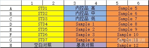 picture4-从事生物药研发的你，不可不知的ELISA开发方法干货满满.jpg