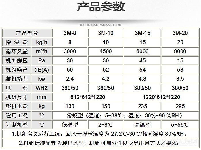 容悦艾伊尔图片