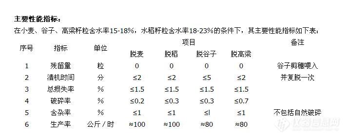 参数2.jpg