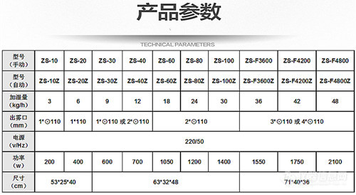 静电喷涂用加湿机