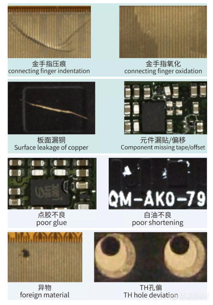 柔性印制电路板外观检测专家——正业科技FPC外观检查机系列