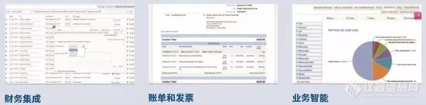 像牛津、哈佛实验室的管理模式一样成功，你可以！