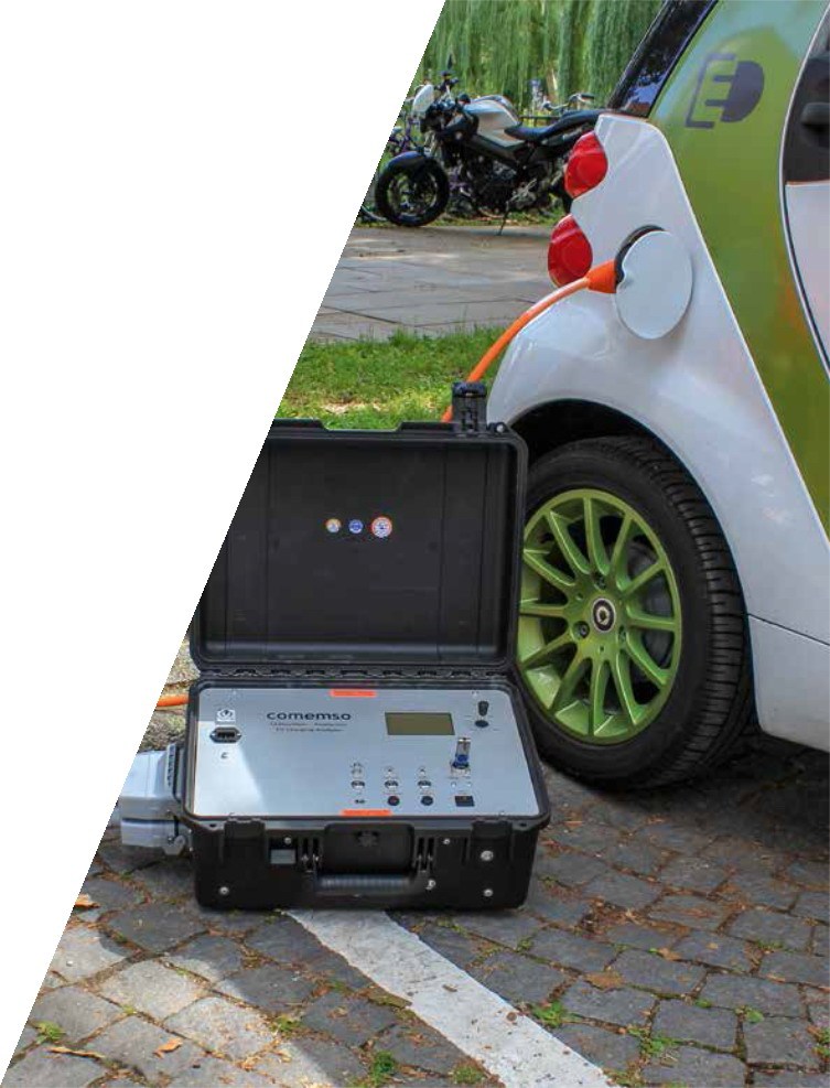德国科尼绍新能源汽车EV充电分析仪（DC GB／T）