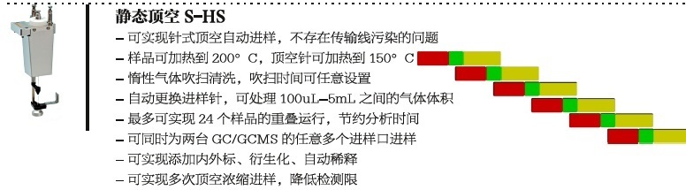 CTC静态顶空进样器