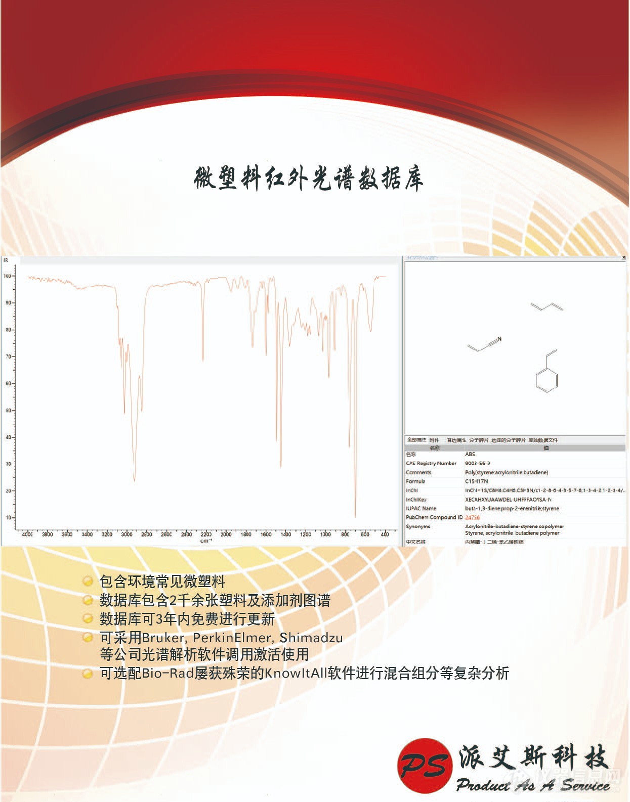 微塑料数据库（无联系方式）.jpg