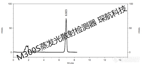 190529图片03黄芪甲苷.png