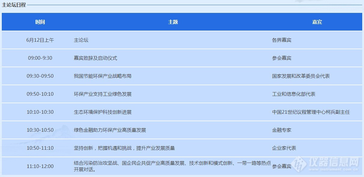 “2019环保产业创新发展大会”详细日程