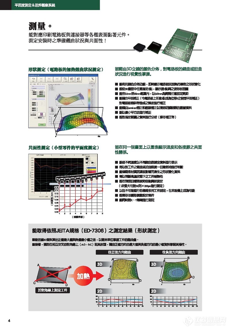 core9038a TC_页面_04.jpg