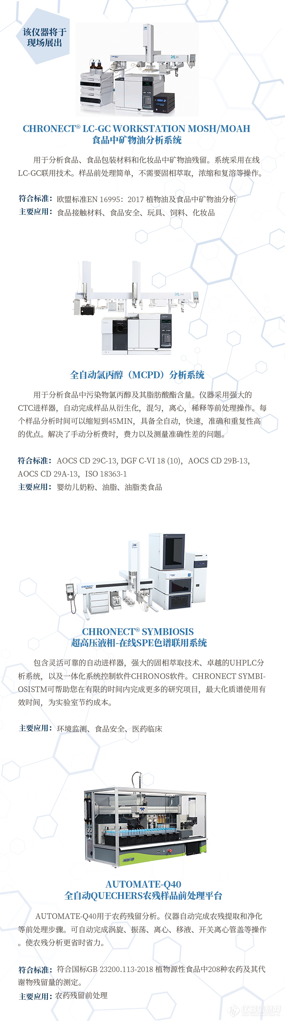 邀请函丨仪真分析与您相约AOAC 2019