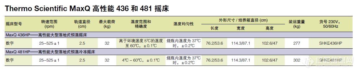 WeChat Screenshot_20190516133958.png