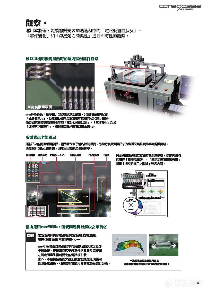 core9038a TC_页面_05.jpg