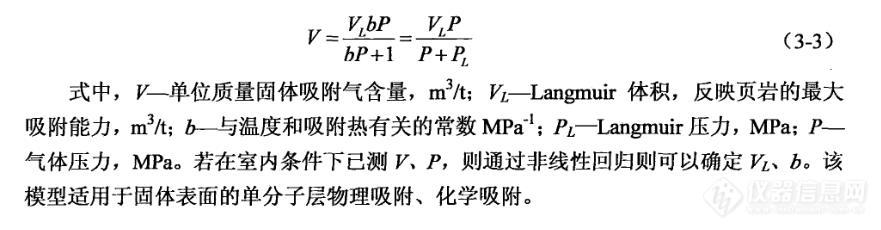 12大吸附模型知多少？