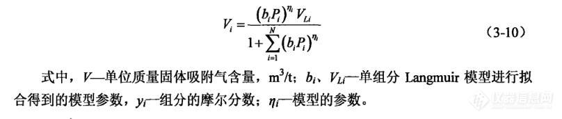 12大吸附模型知多少？