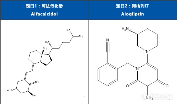 画一画就能拿iPad？珀金埃尔默邀请您参加ChemDraw化学绘图大赛！