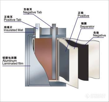 锂离子非牛顿流体粘度测定方案1_2.jpg