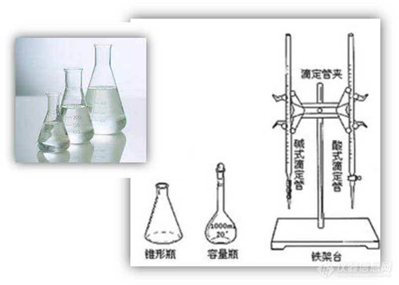 乐枫滴定.jpg