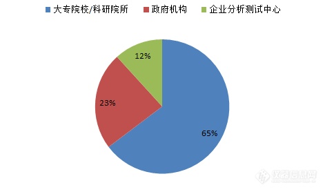 中标盘点三大新实况 激光粒度的春日好不热闹