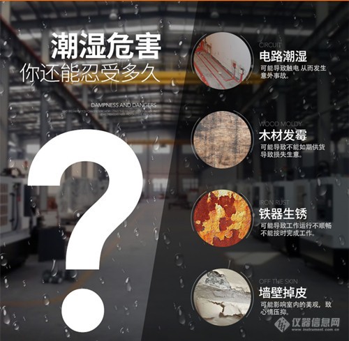 冷冻式工业除湿机工业用大风量低冷量除湿系统(图1)