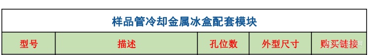 RHT-样品管冷却金属冰盒介绍_10.png