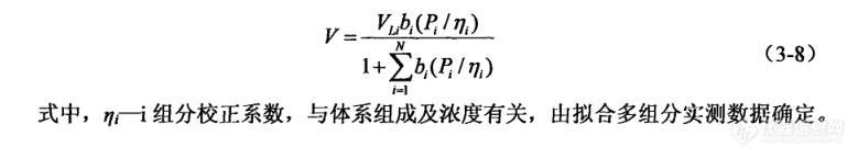 12大吸附模型知多少？