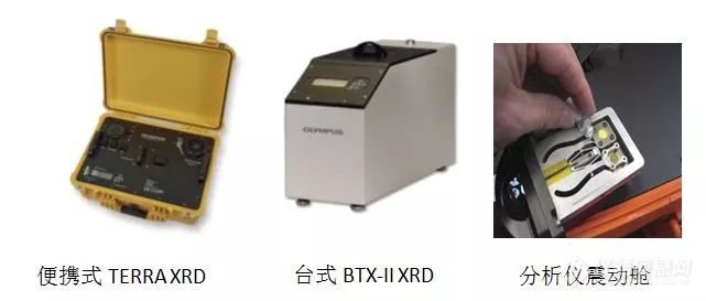 [泽权动态]奥林巴斯XRD亮相公安部爆炸和防火