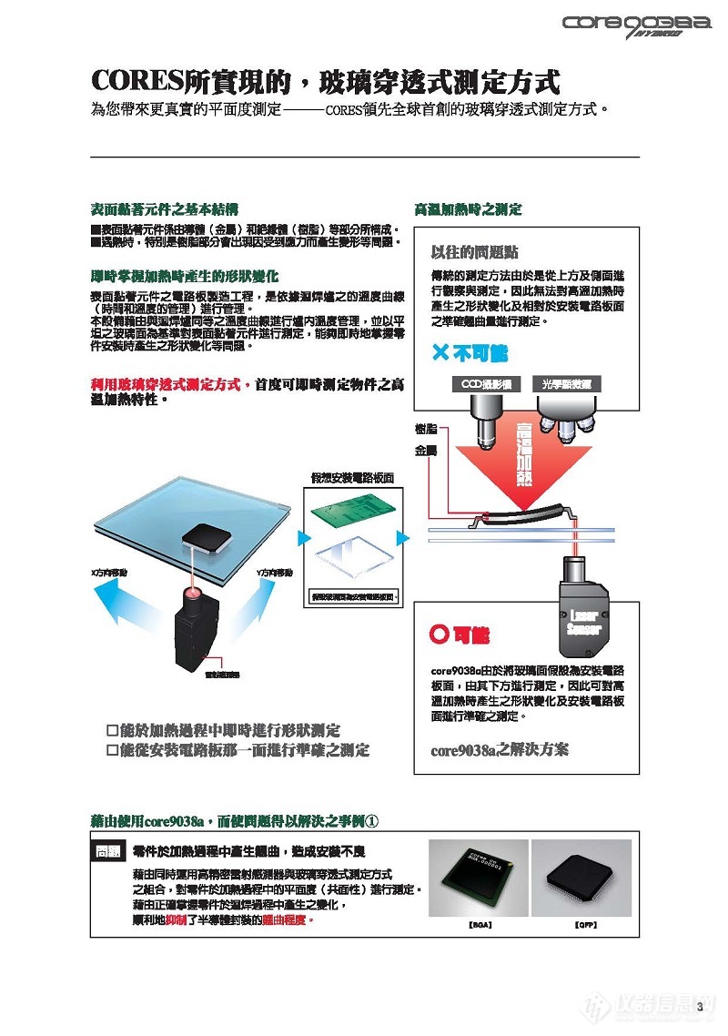 core9038a TC_页面_03.jpg