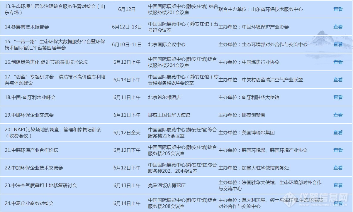 “2019环保产业创新发展大会”详细日程