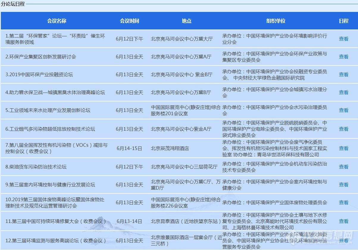 “2019环保产业创新发展大会”详细日程