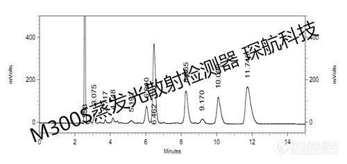 190529图片05硫酸庆大霉素.png