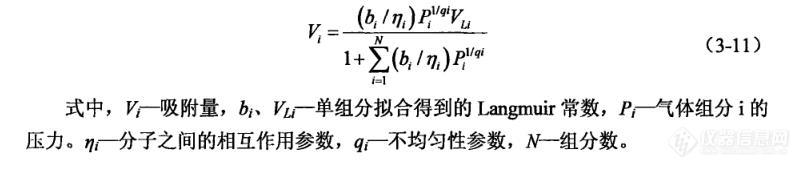 12大吸附模型知多少？