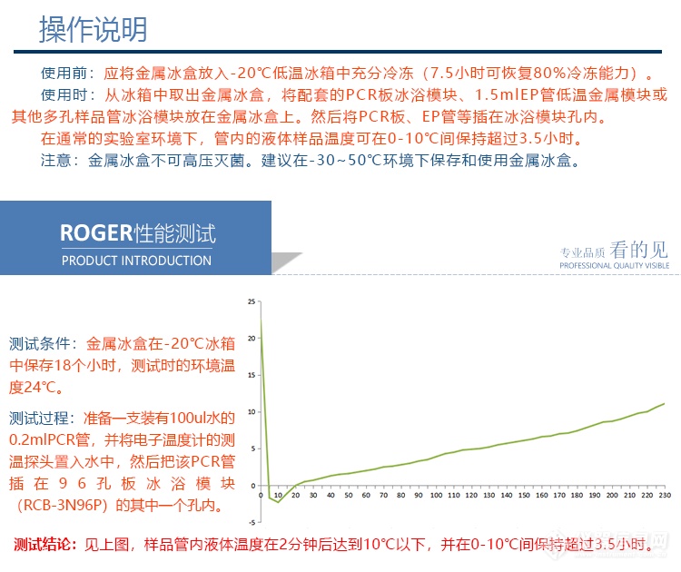 RHT-样品管冷却金属冰盒介绍_05.png