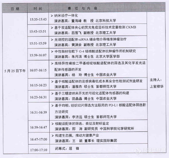 北京理化分析测试技术学会 核酸适配体交叉技术学会会议通知(第二轮)